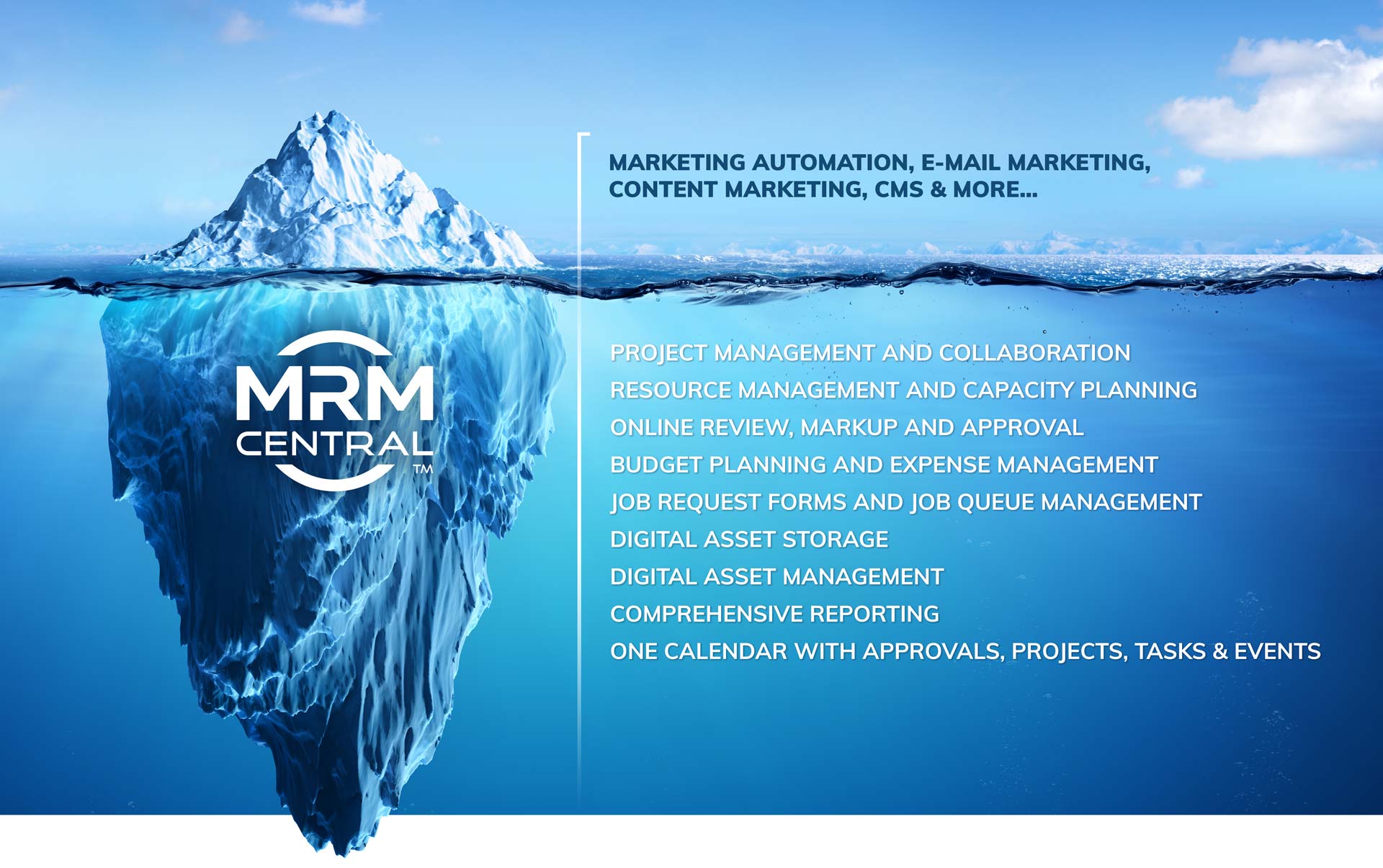 Marketing Resource Management: The Central Nervous System Of Marketing